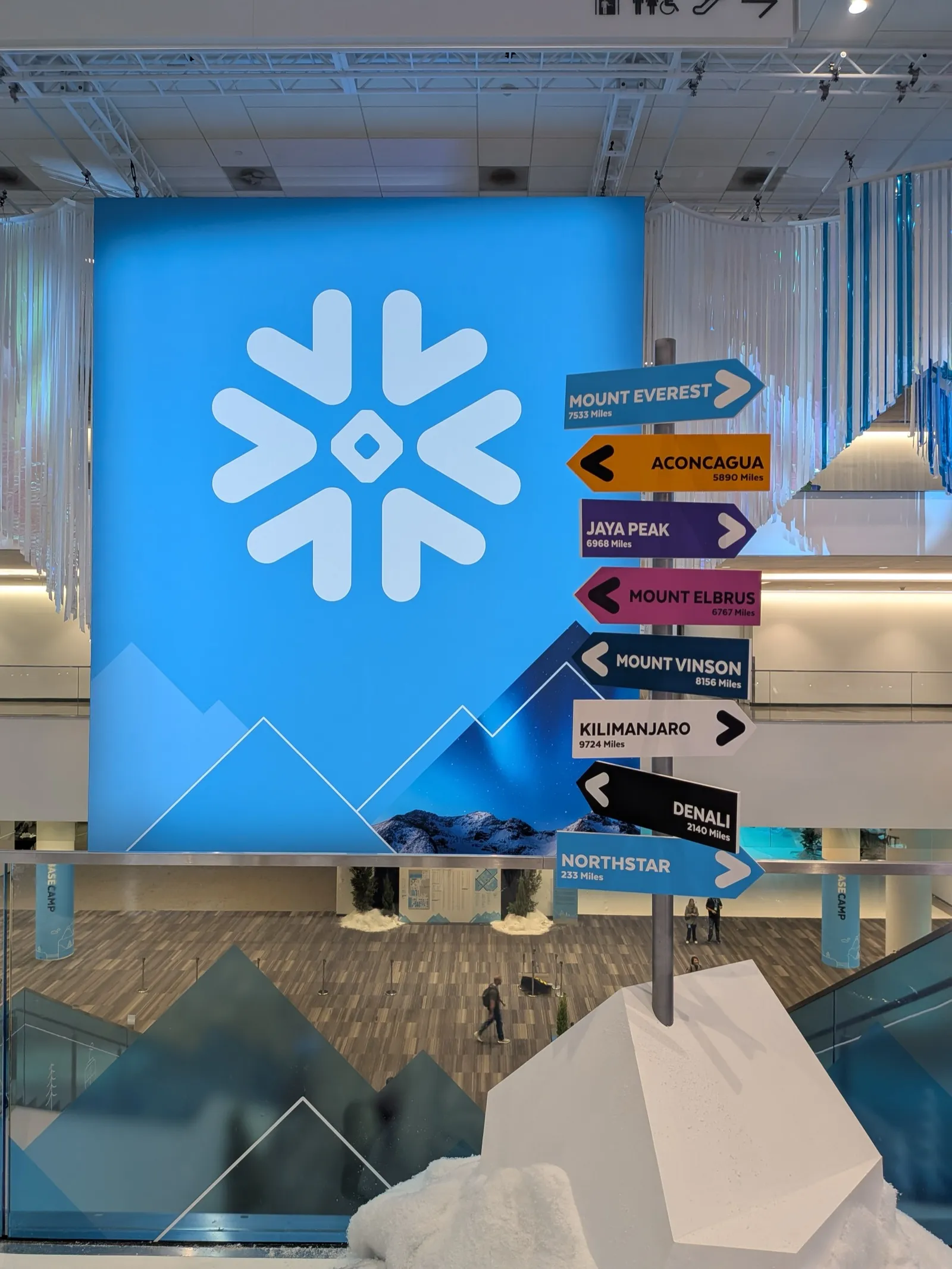 Snowflake Summit 2025 venue, Moscone Center, San Francisco